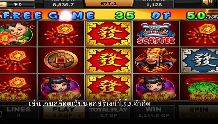เล่นสล็อตเว็บนอกอย่างไรให้ปัง คำแนะนำในการเล่นสล็อตเว็บนอก ฝาก-ถอนทำอย่างไร ให้คุ้มค่าที่สุด